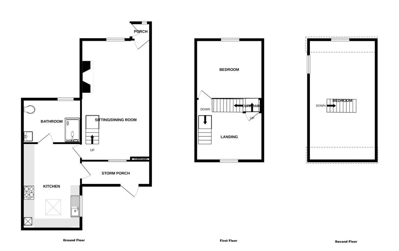 Sea View Cottage พอร์ตแลนด์ ภายนอก รูปภาพ